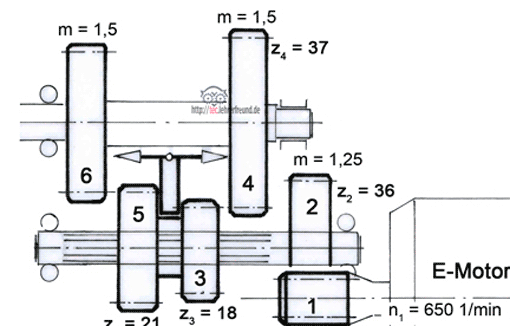 Mehrstufiges Stirnradgetriebe (Ausschnitt)