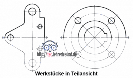 Gebrochene Ansicht (Ausschnitt)